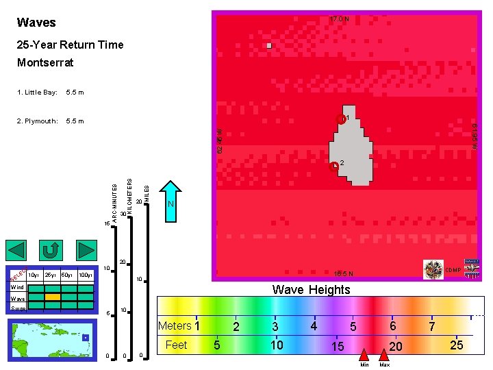 17. 0 N Waves 25 -Year Return Time Montserrat 2. Plymouth: 5. 5 m
