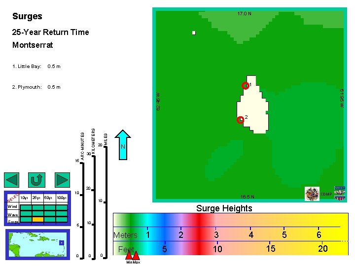 17. 0 N Surges 25 -Year Return Time Montserrat 2. Plymouth: 0. 5 m