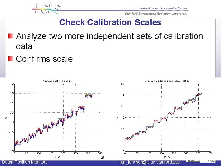 Check Calibration Scales Analyze two more independent sets of calibration data Confirms scale Note