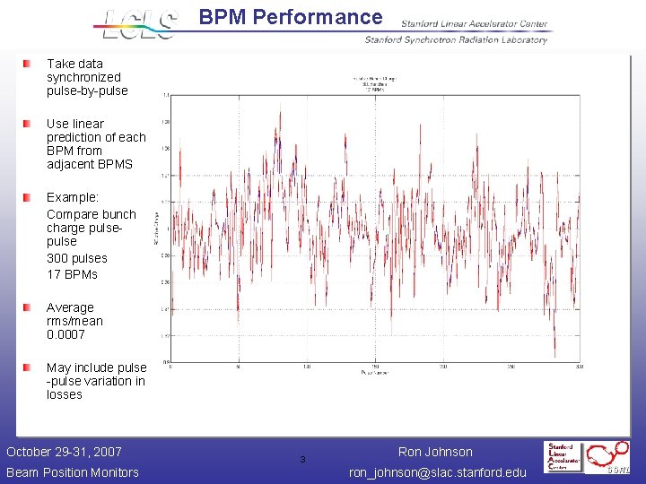 BPM Performance Take data synchronized pulse-by-pulse Use linear prediction of each BPM from adjacent