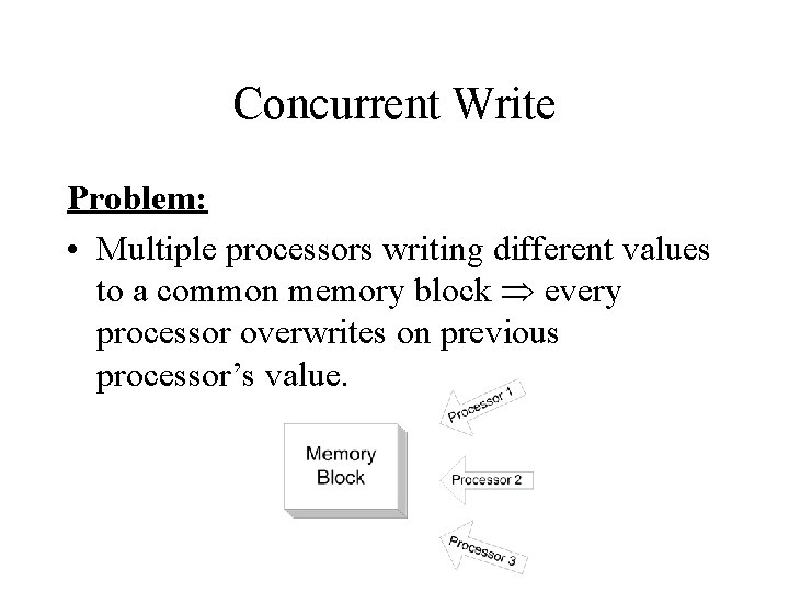 Concurrent Write Problem: • Multiple processors writing different values to a common memory block Concurrent Write Problem: • Multiple processors writing different values to a common memory block