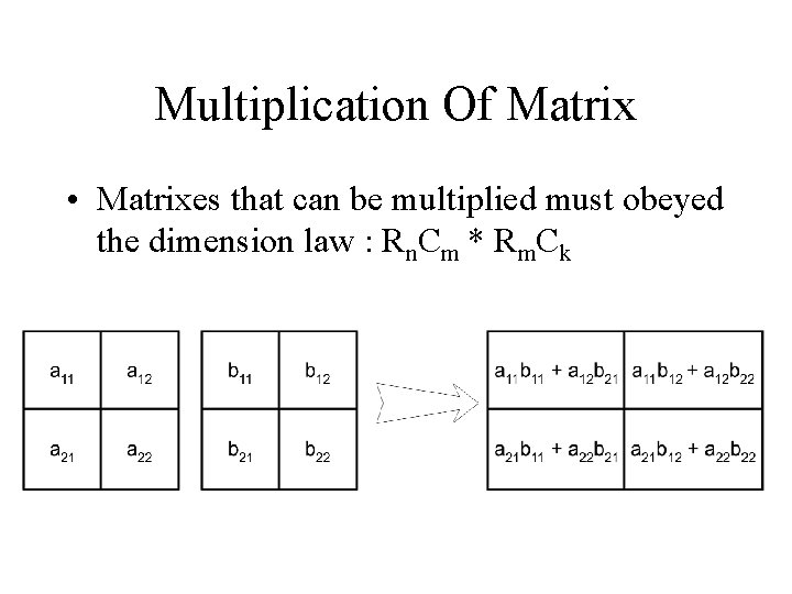 Multiplication Of Matrix • Matrixes that can be multiplied must obeyed the dimension law Multiplication Of Matrix • Matrixes that can be multiplied must obeyed the dimension law