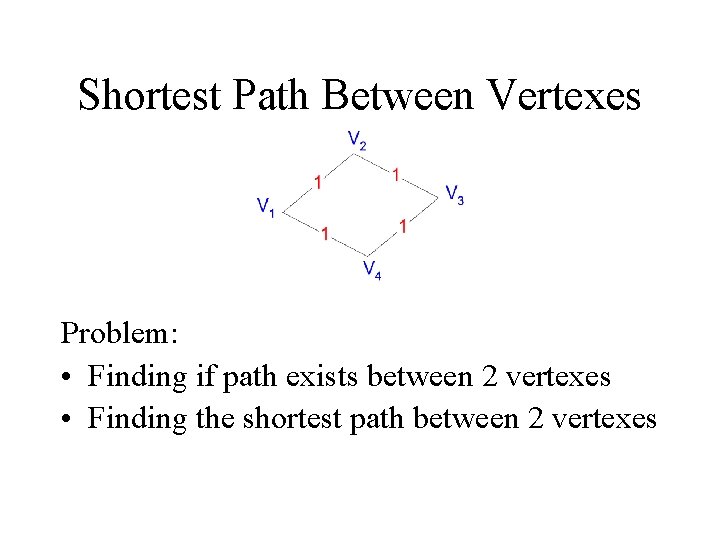 Shortest Path Between Vertexes Problem: • Finding if path exists between 2 vertexes • Shortest Path Between Vertexes Problem: • Finding if path exists between 2 vertexes •