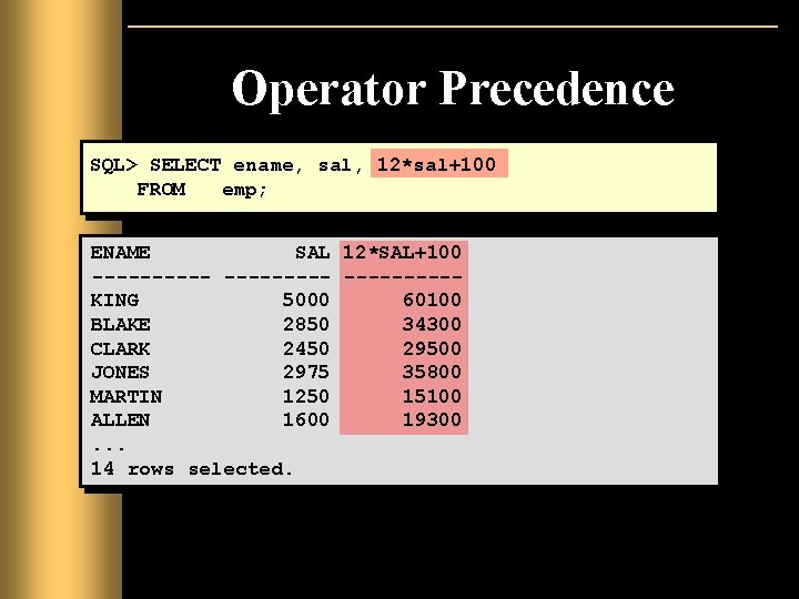 Operator Precedence SQL> SELECT ename, sal, 12*sal+100 FROM emp; ENAME SAL 12*SAL+100 ---------KING 5000 Operator Precedence SQL> SELECT ename, sal, 12*sal+100 FROM emp; ENAME SAL 12*SAL+100 ---------KING 5000