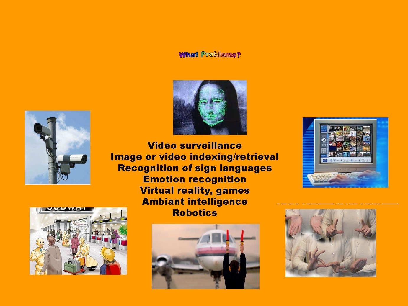 Video surveillance Image or video indexing/retrieval Recognition of sign languages Emotion recognition Virtual reality,