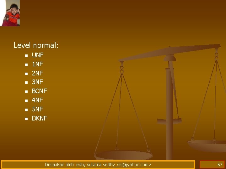 Level normal: n n n n UNF 1 NF 2 NF 3 NF BCNF