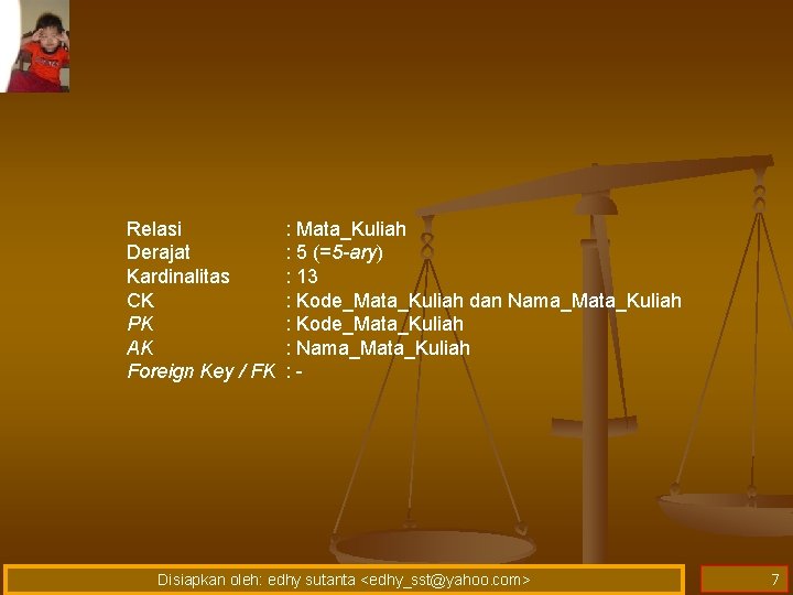 Relasi Derajat Kardinalitas CK PK AK Foreign Key / FK : Mata_Kuliah : 5