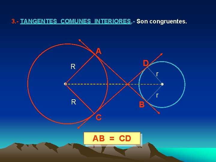 3. - TANGENTES COMUNES INTERIORES. - Son congruentes. A D R r r R