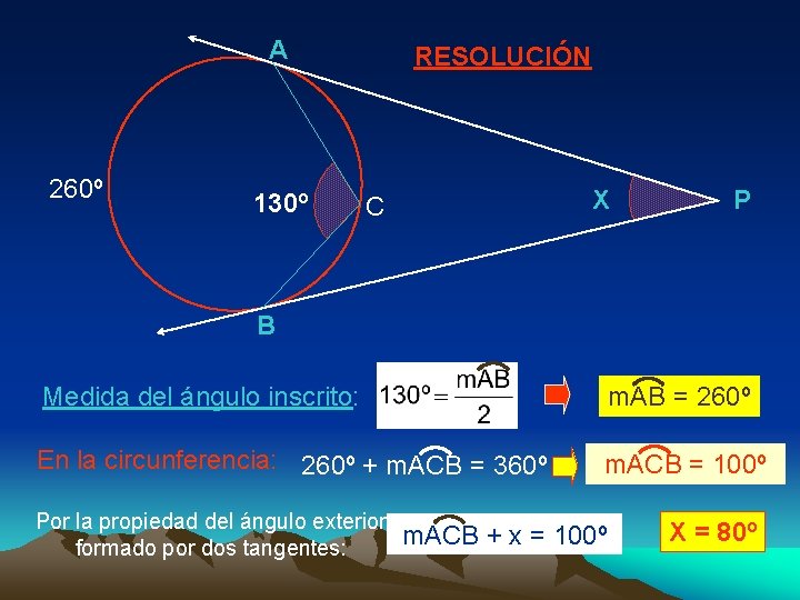 A 260º 130º RESOLUCIÓN X C P B Medida del ángulo inscrito: m. AB