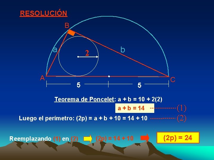 RESOLUCIÓN B a A 2 b 5 5 C Teorema de Poncelet: a +