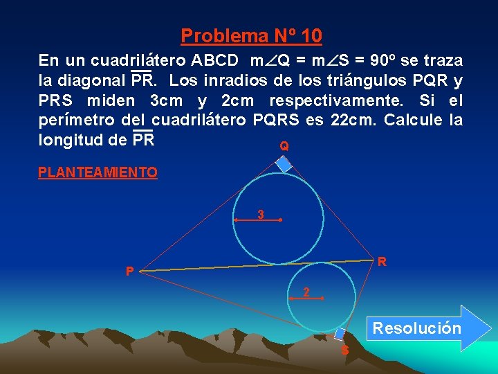 Problema Nº 10 En un cuadrilátero ABCD m Q = m S = 90º