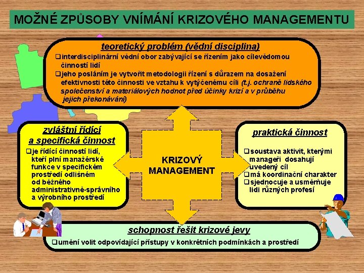 MOŽNÉ ZPŮSOBY VNÍMÁNÍ KRIZOVÉHO MANAGEMENTU teoretický problém (vědní disciplina) qinterdisciplinární vědní obor zabývající se