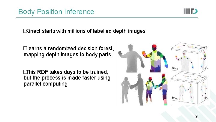Body Position Inference �Kinect starts with millions of labelled depth images �Learns a randomized