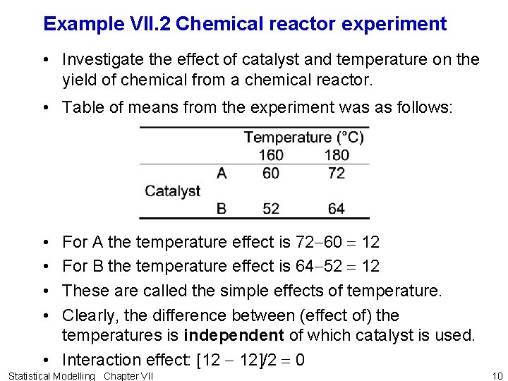 Example VII. 2 Chemical reactor experiment • Investigate the effect of catalyst and temperature