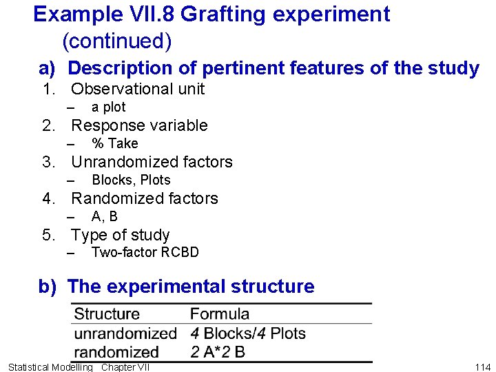Example VII. 8 Grafting experiment (continued) a) Description of pertinent features of the study