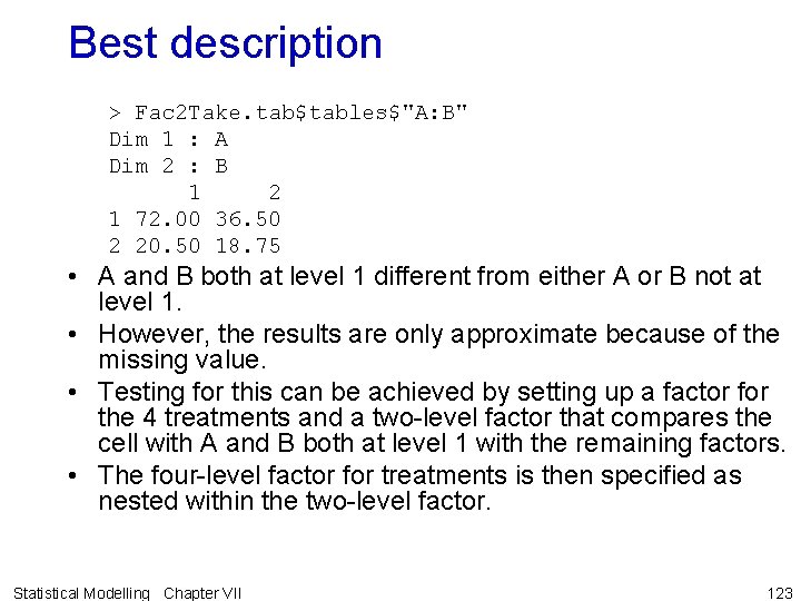 Best description > Fac 2 Take. tab$tables$"A: B" Dim 1 : A Dim 2