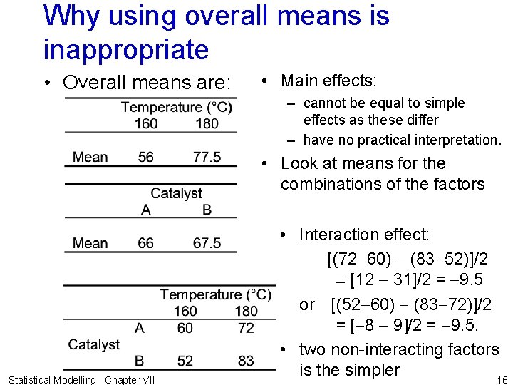Why using overall means is inappropriate • Overall means are: • Main effects: –