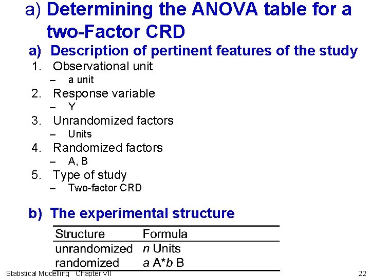 a) Determining the ANOVA table for a two-Factor CRD a) Description of pertinent features