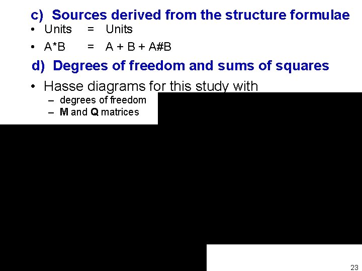 c) Sources derived from the structure formulae • Units • A*B = Units =