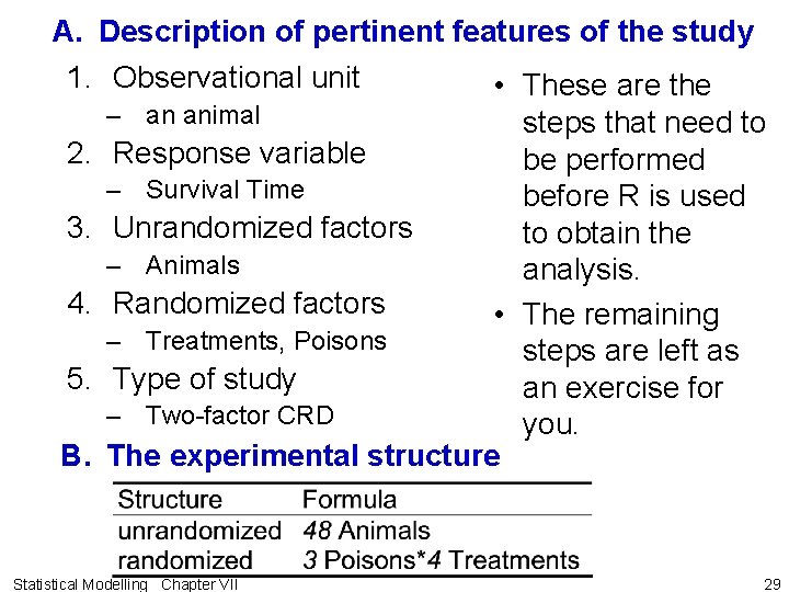 A. Description of pertinent features of the study 1. Observational unit • These are