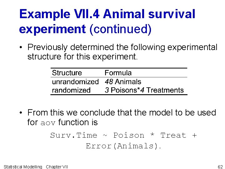 Example VII. 4 Animal survival experiment (continued) • Previously determined the following experimental structure