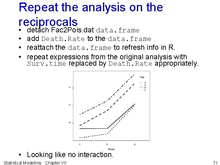 Repeat the analysis on the reciprocals • • detach Fac 2 Pois. data. frame