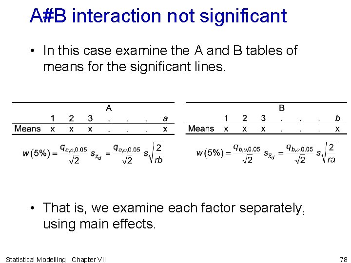 A#B interaction not significant • In this case examine the A and B tables