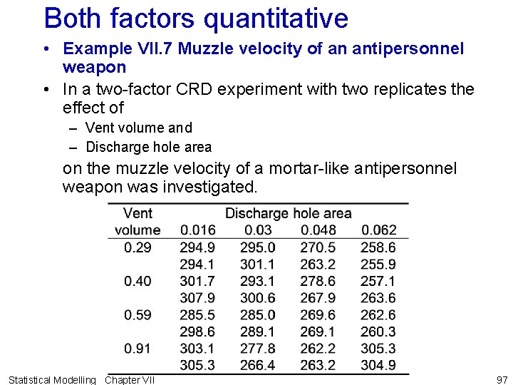 Both factors quantitative • Example VII. 7 Muzzle velocity of an antipersonnel weapon •