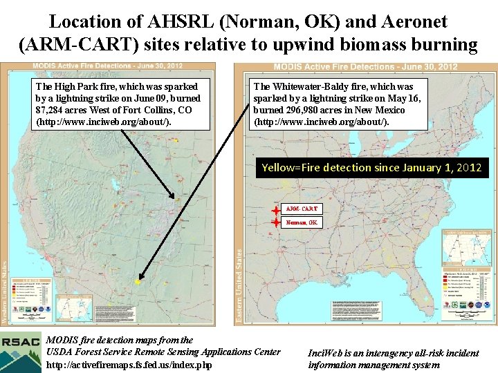 Location of AHSRL (Norman, OK) and Aeronet (ARM-CART) sites relative to upwind biomass burning