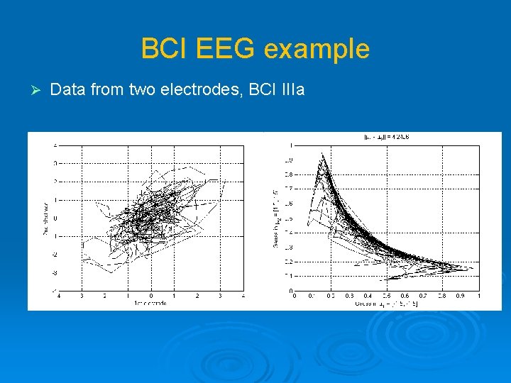 BCI EEG example Ø Data from two electrodes, BCI IIIa 
