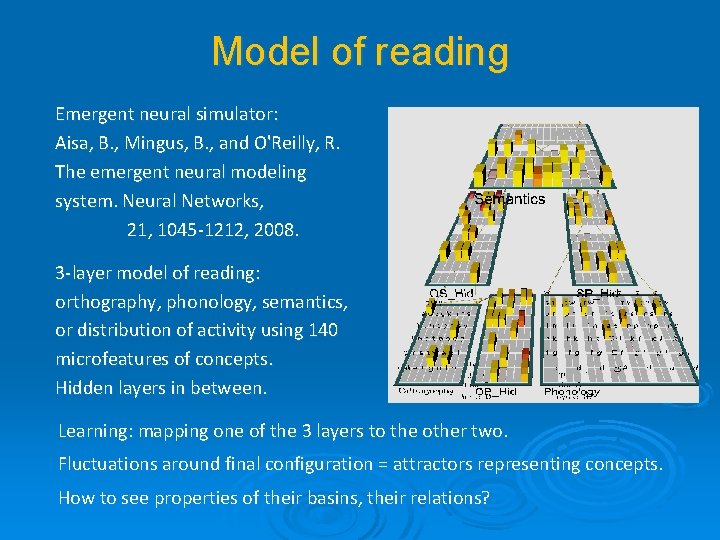 Model of reading Emergent neural simulator: Aisa, B. , Mingus, B. , and O'Reilly,