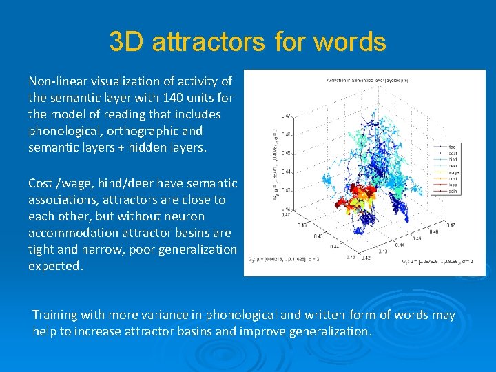 3 D attractors for words Non-linear visualization of activity of the semantic layer with