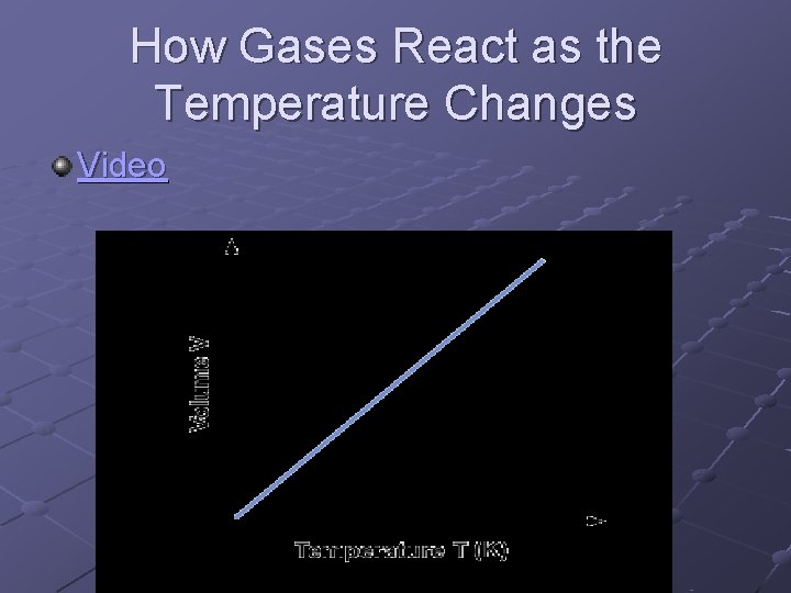 How Gases React as the Temperature Changes Video 