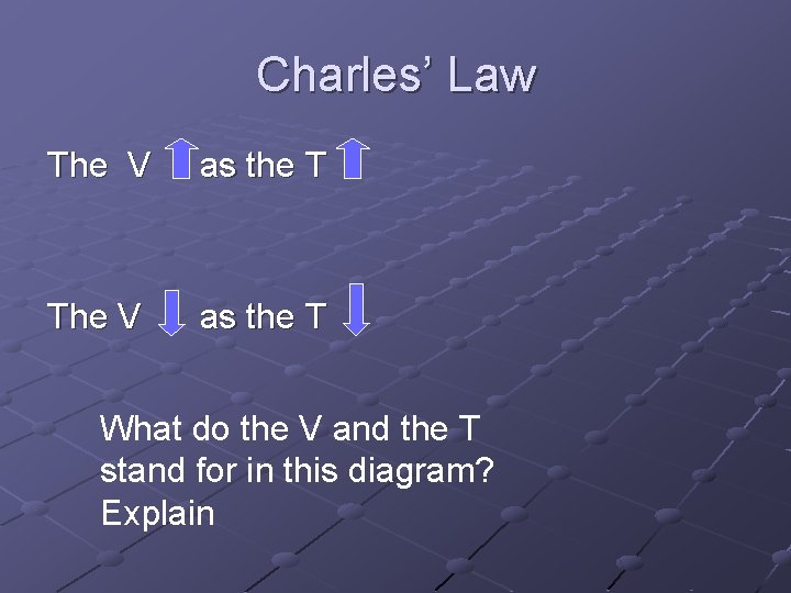 Charles’ Law The V as the T What do the V and the T