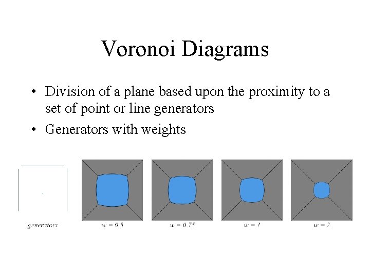 Voronoi Diagrams • Division of a plane based upon the proximity to a set