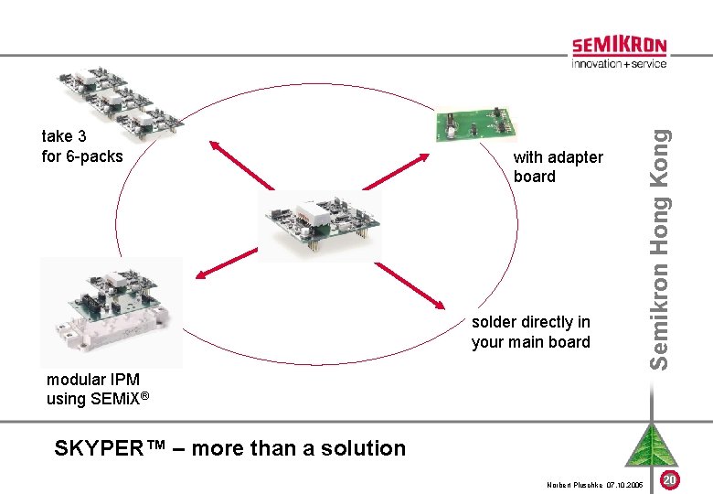with adapter board solder directly in your main board modular IPM using SEMi. X®