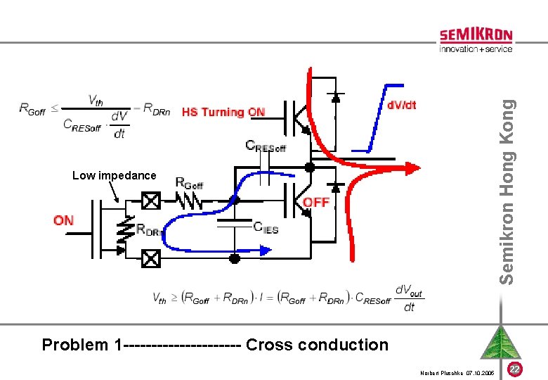 Semikron Hong Kong Low impedance Problem 1 ----------- Cross conduction Norbert Pluschke 07. 10.