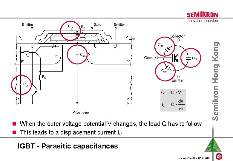 Semikron Hong Kong n When the outer voltage potential V changes, the load Q