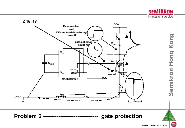 Semikron Hong Kong Z 16 -18 Problem 2 --------------- gate protection Norbert Pluschke 07.