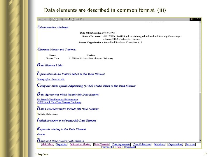 Data elements are described in common format. (iii) 25 May 2000 12 