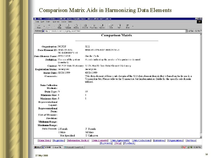 Comparison Matrix Aids in Harmonizing Data Elements 25 May 2000 16 