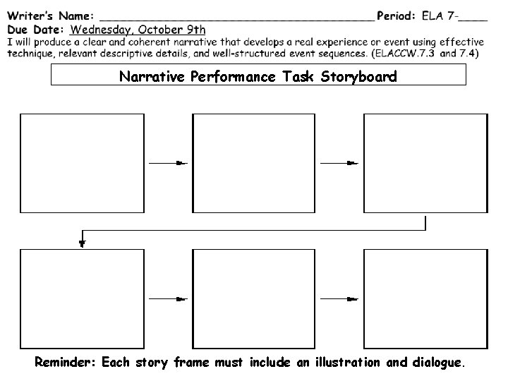 Narrative Performance Task Storyboard Reminder: Each story frame must include an illustration and dialogue.