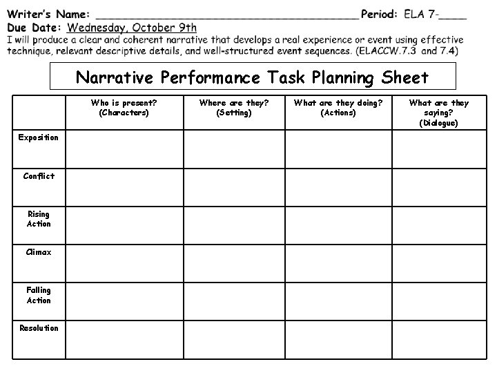 Narrative Performance Task Planning Sheet Who is present? (Characters) Exposition Conflict Rising Action Climax