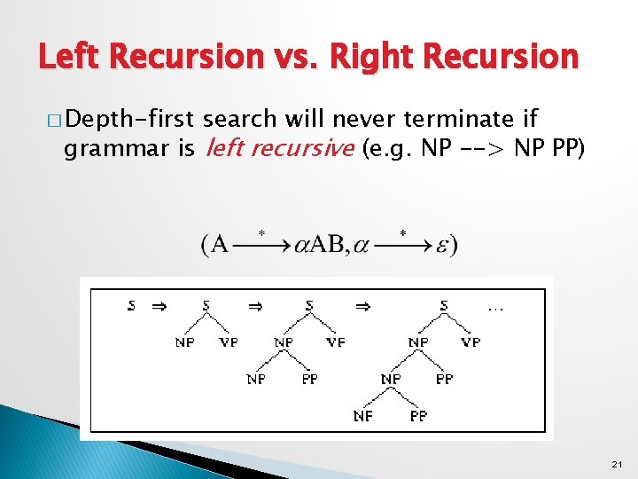 Left Recursion vs. Right Recursion � Depth-first search will never terminate if grammar is
