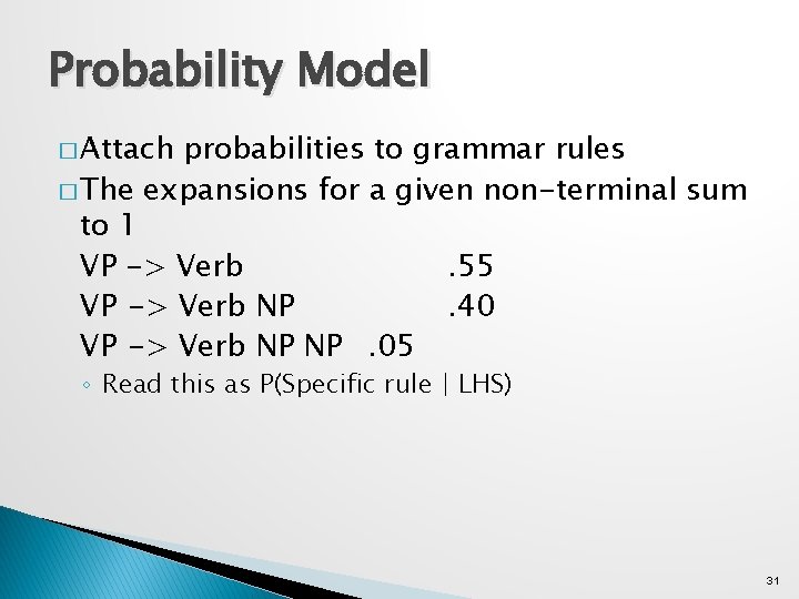 Probability Model � Attach probabilities to grammar rules � The expansions for a given