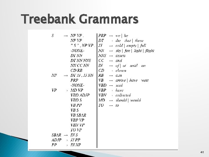 Treebank Grammars 41 