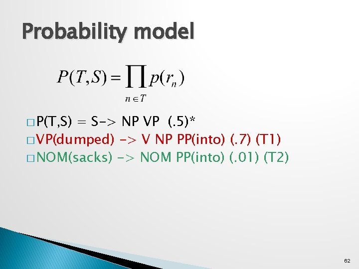 Probability model � P(T, S) = S-> NP VP (. 5)* � VP(dumped) ->