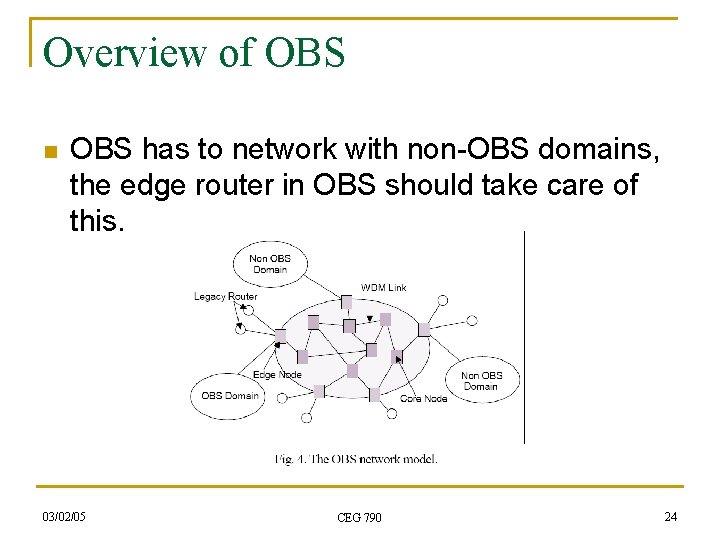 Overview of OBS n OBS has to network with non-OBS domains, the edge router