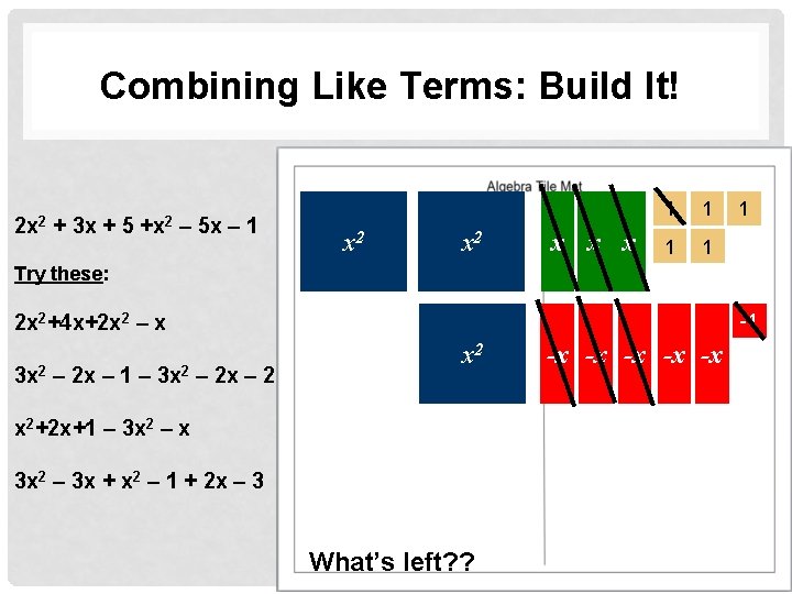 Combining Like Terms: Build It! 2 x 2 + 3 x + 5 +x