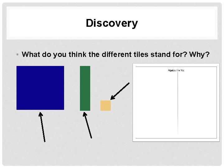 Discovery • What do you think the different tiles stand for? Why? 